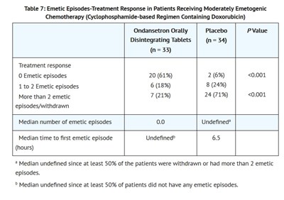Clinical S 1 (Clinical S 1)